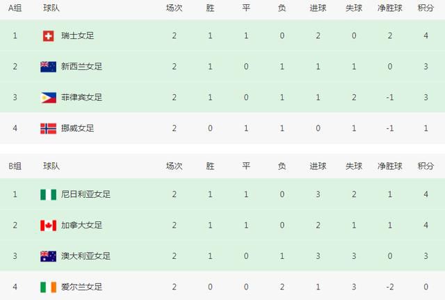 国产做a视频